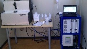 Soil Test System Is A Game Changer