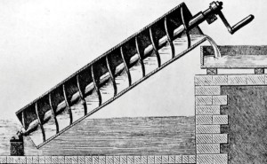 4. Archimedes’ screw, third century b.c. (No. 31 overall)
