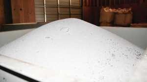 Micronutrients Are The Key To Better Yields