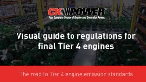 Visual Guide To Regulations For Final Tier 4 Engines (Infographic)