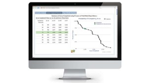 U2U Corn Nitrogen Management Tool Updated, Expanded