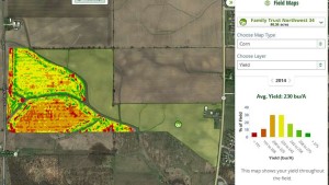 Farmers Business Network: Bigger Data Sets For Better Decisions