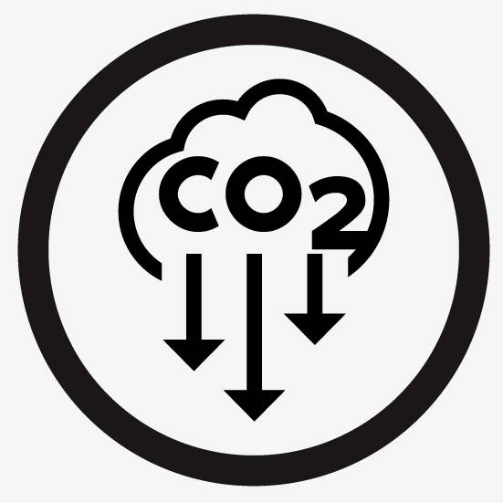 8. Efforts to decarbonize create adjacent economies.