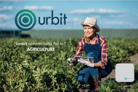 How does Iridium keep farming technology connected beyond cellular coverage?