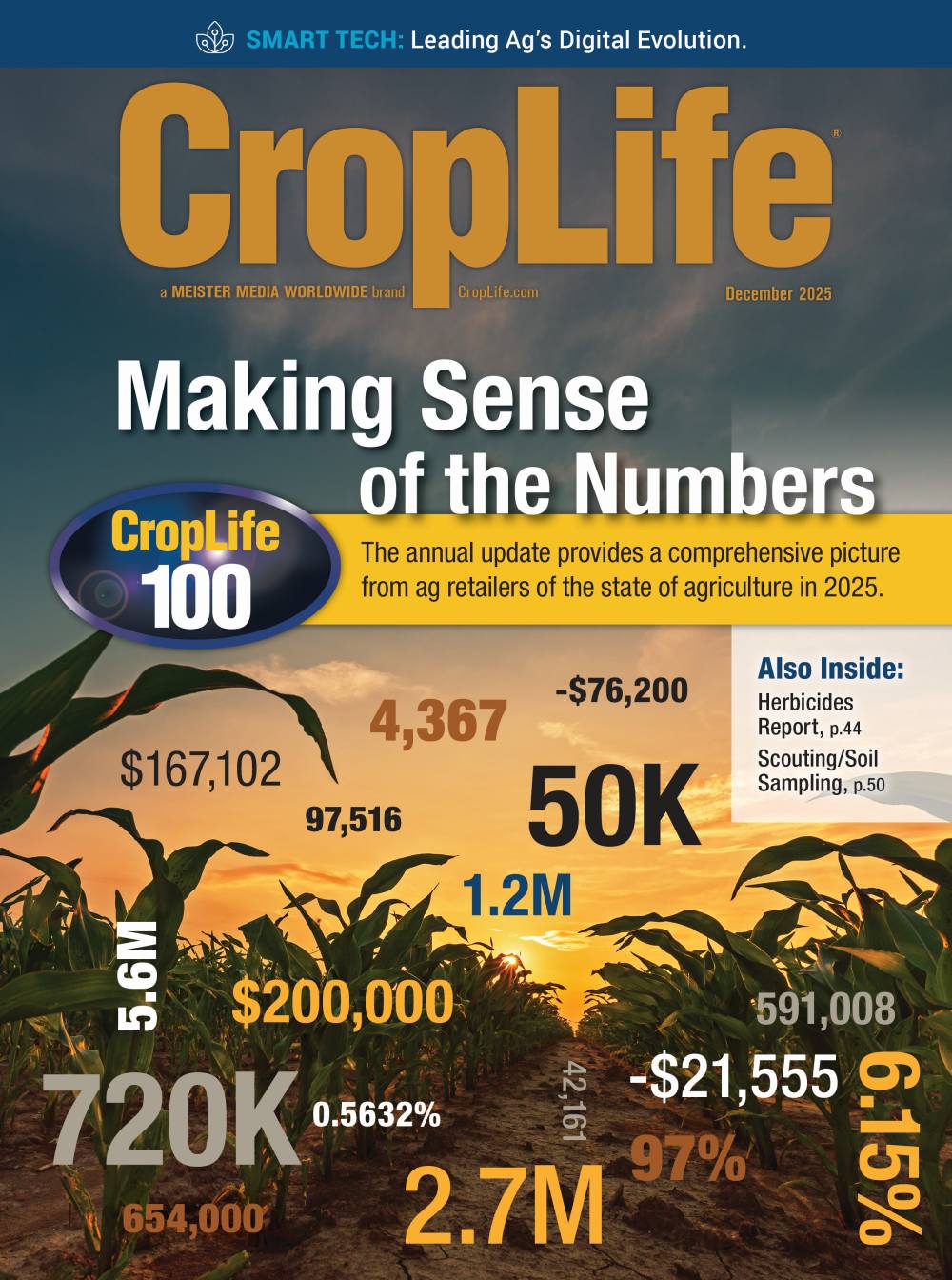 Cover of the 2025 CropLife 100 report